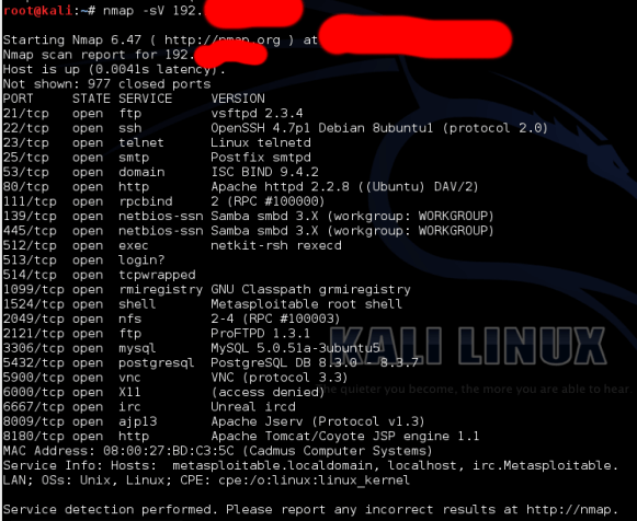 Результат сканирования на уязвимости локального хоста с помощью Nmap