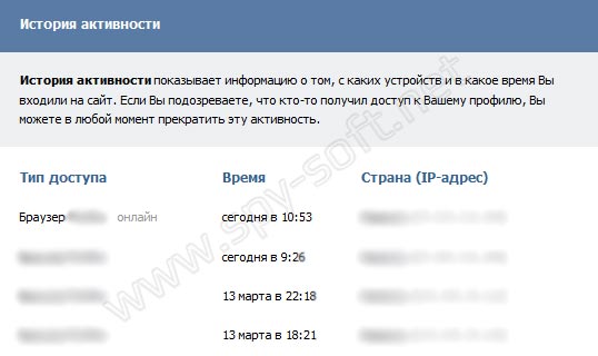 история посещений вконтакте